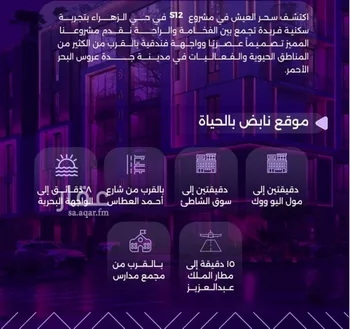 شقة للبيع في شارع اسعد الجزرمي, حي الزهراء, مدينة جدة, منطقة مكة المكرمة صورة 2