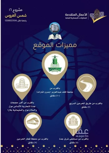 شقة للبيع في شارع مسيكة المكية, حي مريخ, مدينة جدة, منطقة مكة المكرمة صورة 5