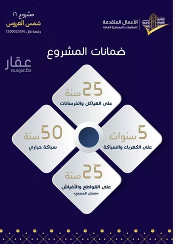 شقة للبيع في شارع مسيكة المكية, حي مريخ, مدينة جدة, منطقة مكة المكرمة صورة 3