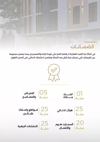 شقة للبيع في شارع أحمد بن طلحه, حي الصفاء, مدينة جدة, منطقة مكة المكرمة صورة 3
