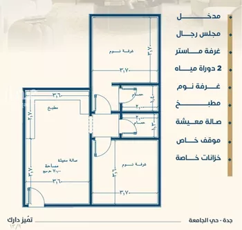 شقة للبيع في شارع ابن الشرف, حي الجامعة, مدينة جدة, منطقة مكة المكرمة
