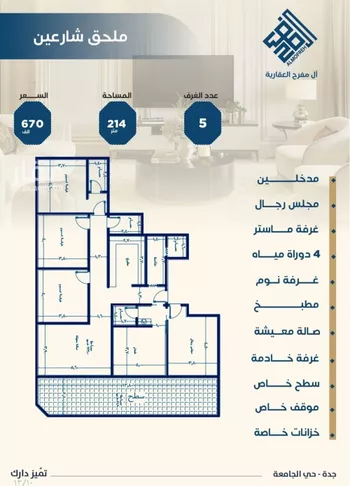 شقة للبيع في شارع ابن الشرف, حي الجامعة, مدينة جدة, منطقة مكة المكرمة