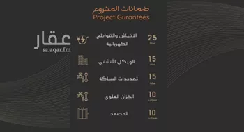 شقة للبيع في حي النزهة, مدينة جدة, منطقة مكة المكرمة صورة 2
