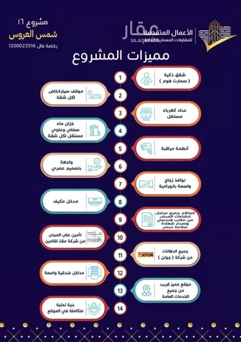 شقة للبيع في شارع مسيكة المكية, حي مريخ, مدينة جدة, منطقة مكة المكرمة صورة 3