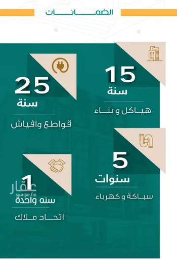 شقة للبيع في شارع عاصم ابن قيس, حي الربوة, مدينة جدة, منطقة مكة المكرمة صورة 4