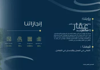شقة للبيع في شارع ابو اميه الضمري, حي الزهراء, مدينة جدة, منطقة مكة المكرمة صورة 3