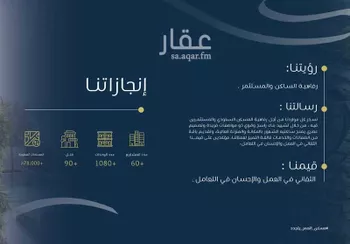 شقة للبيع في شارع ابو بهيه الغذاري, حي الزهراء, مدينة جدة, منطقة مكة المكرمة صورة 4