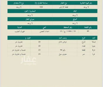 أرض للبيع في حي الأمل, مدينة ظهران الجنوب, منطقة عسير صورة 3