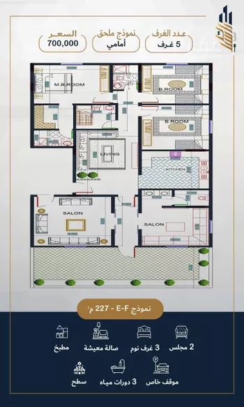 شقة للبيع في شارع حسين عبد الرحمن الاهدل, حي الريان, مدينة جدة, منطقة مكة المكرمة صورة 4