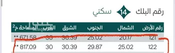 أرض للبيع في شارع 62 المطار ، حي المطار ، الدمام ، الدمام صورة 2
