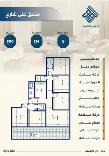 شقة للبيع في شارع ابن الشرف, حي الجامعة, مدينة جدة, منطقة مكة المكرمة صورة 5