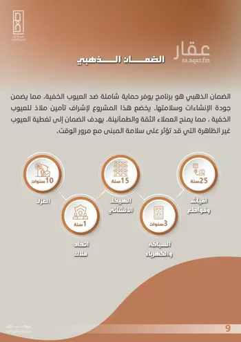 شقة للبيع في شارع احمد جمجوم, حي الروضة, مدينة جدة, منطقة مكة المكرمة صورة 4