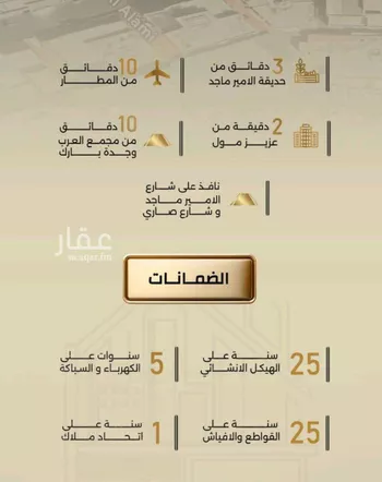 شقة للبيع في شارع إبن الحكييم بن ها شم, حي الربوة, مدينة جدة, منطقة مكة المكرمة صورة 2