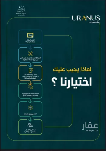 شقة للبيع في شارع عبيد بن ابي مريم, حي الريان, مدينة جدة, منطقة مكة المكرمة صورة 4