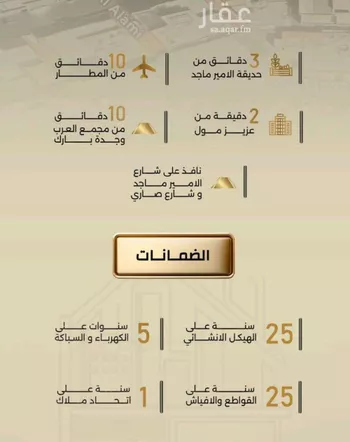 شقة للبيع في شارع إبن الحكييم بن ها شم, حي الربوة, مدينة جدة, منطقة مكة المكرمة صورة 3