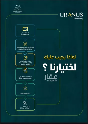 شقة للبيع في شارع عبيد بن ابي مريم, حي الريان, مدينة جدة, منطقة مكة المكرمة