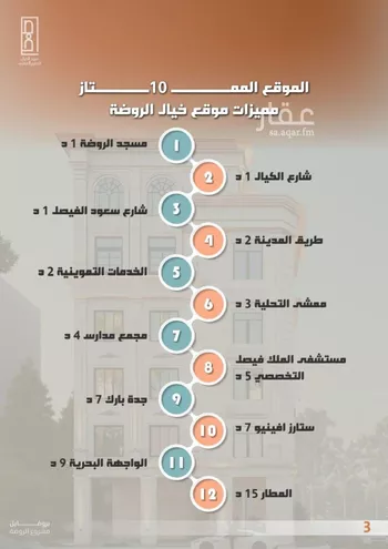شقة للبيع في شارع احمد جمجوم, حي الروضة, مدينة جدة, منطقة مكة المكرمة صورة 3