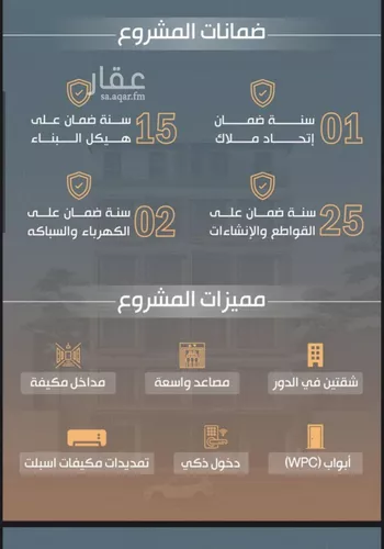 شقة للبيع في شارع نفوز قنفيذه, حي النزهة, مدينة جدة, منطقة مكة المكرمة صورة 2