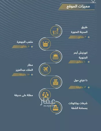 شقة للبيع في شارع الثامية, حي حكومي1, مدينة جدة, منطقة مكة المكرمة