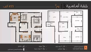 شقة للبيع في شارع عبدالرحمن الجرادي, حي النزهة, مدينة جدة, منطقة مكة المكرمة صورة 3