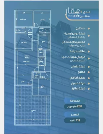 شقة للبيع في شارع أحمد بن خلف, حي الصواري, مدينة جدة, منطقة مكة المكرمة صورة 2