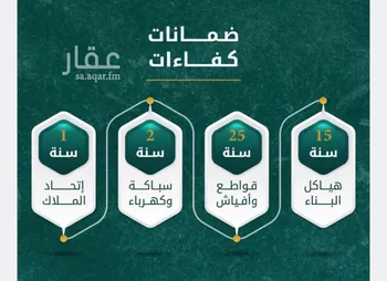 شقة للبيع في شارع ابو طرفه الكندي, حي النعيم, مدينة جدة, منطقة مكة المكرمة صورة 2