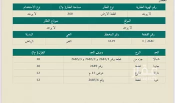 أرض للبيع في مدينة الرياض, منطقة الرياض