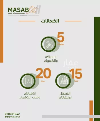 دور للبيع في شارع يحيىى بن ابي بكر, حي الريان, مدينة جدة, منطقة مكة المكرمة صورة 4