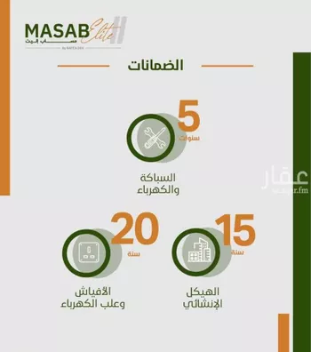 دور للبيع في شارع يحيىى بن ابي بكر, حي الريان, مدينة جدة, منطقة مكة المكرمة