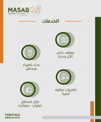 دور للبيع في شارع يحيىى بن ابي بكر, حي الريان, مدينة جدة, منطقة مكة المكرمة صورة 5