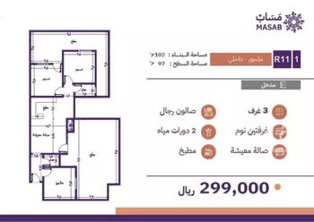 شقة للبيع في شارع عمرو ابن عامر الانصاري, حي أم حبلين الغربية, مدينة جدة, منطقة مكة المكرمة صورة 5