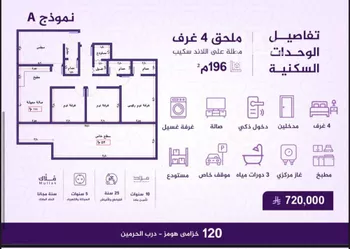 شقة للبيع في شارع احمد بن عيسى الرومي, حي الفيحاء, مدينة جدة, منطقة مكة المكرمة صورة 2