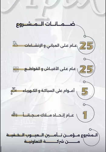شقة للبيع في شارع بحر الجود, حي السلامة, مدينة جدة, منطقة مكة المكرمة صورة 2