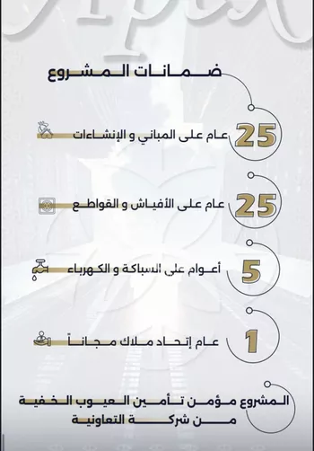 شقة للبيع في شارع بحر الجود, حي السلامة, مدينة جدة, منطقة مكة المكرمة