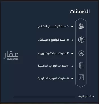 شقة للبيع في شارع ابن نجيم, حي الصواري, مدينة جدة, منطقة مكة المكرمة صورة 3