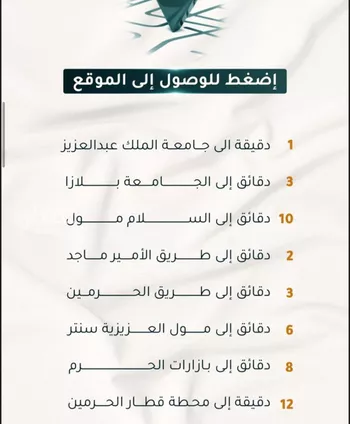 شقة للبيع في شارع الاسود, حي الثغر, مدينة جدة, منطقة مكة المكرمة صورة 5