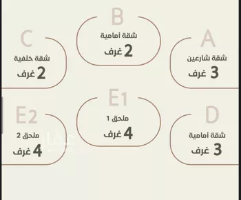 شقة للبيع في شارع احمد محمد السباعي, حي الروضة, مدينة جدة, منطقة مكة المكرمة صورة 4