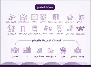 شقة للبيع في شارع احمد بن عيسى الرومي, حي الفيحاء, مدينة جدة, منطقة مكة المكرمة صورة 3