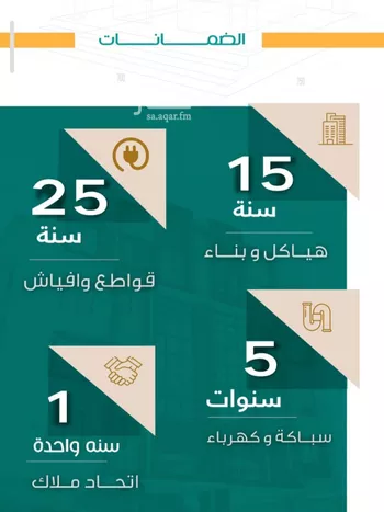 شقة للبيع في شارع عاصم ابن قيس, حي الربوة, مدينة جدة, منطقة مكة المكرمة صورة 5