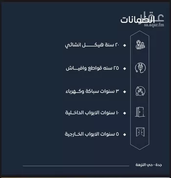 شقة للبيع في شارع ابن نجيم, حي الصواري, مدينة جدة, منطقة مكة المكرمة صورة 2