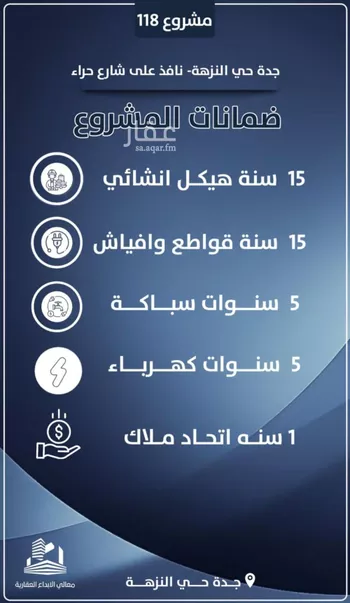 شقة للبيع في شارع احمد الرقيمي, حي النزهة, مدينة جدة, منطقة مكة المكرمة صورة 5