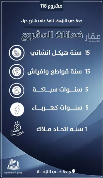 شقة للبيع في شارع احمد الرقيمي, حي النزهة, مدينة جدة, منطقة مكة المكرمة صورة 2