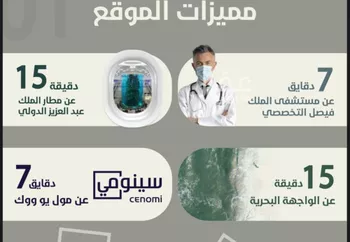 شقة للبيع في شارع احمد محمد السباعي, حي الروضة, مدينة جدة, منطقة مكة المكرمة صورة 3
