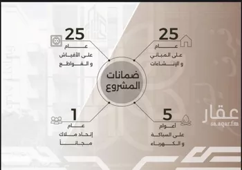 شقة للبيع في شارع غزوه بدر, حي النهضة, مدينة جدة, منطقة مكة المكرمة صورة 5
