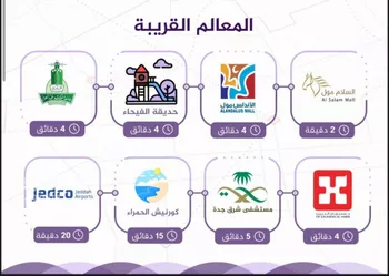 شقة للبيع في شارع احمد بن عيسى الرومي, حي الفيحاء, مدينة جدة, منطقة مكة المكرمة صورة 5