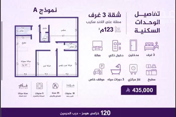 شقة للبيع في شارع احمد بن عيسى الرومي, حي الفيحاء, مدينة جدة, منطقة مكة المكرمة صورة 2