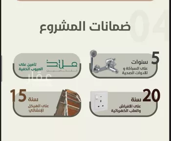 شقة للبيع في شارع احمد محمد السباعي, حي الروضة, مدينة جدة, منطقة مكة المكرمة صورة 3