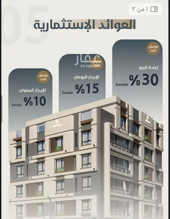 شقة للبيع في شارع ابو مصعب الاسدي, حي النعيم, مدينة جدة, منطقة مكة المكرمة