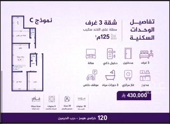 شقة للبيع في شارع احمد بن عيسى الرومي, حي الفيحاء, مدينة جدة, منطقة مكة المكرمة صورة 4