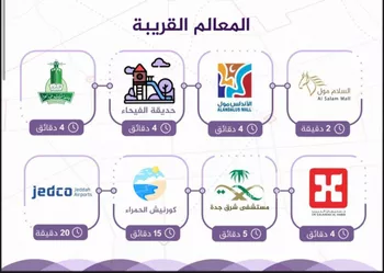 شقة للبيع في شارع احمد بن عيسى الرومي, حي الفيحاء, مدينة جدة, منطقة مكة المكرمة صورة 5